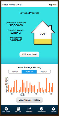 First Home Saver App Screenshot - Savings progress screen